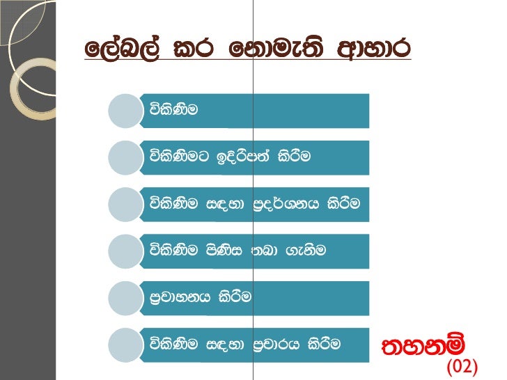 Sinhala food act Labelling presentation