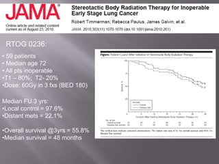 RTOG 0236:
• 59 patients
• Median age 72
• All pts inoperable
•T1 – 80%; T2- 20%
•Dose: 60Gy in 3 fxs (BED 180)

Median FU 3 yrs:
•Local control = 97.6%
•Distant mets = 22.1%

•Overall survival @3yrs = 55.8%
•Median survival = 48 months
 