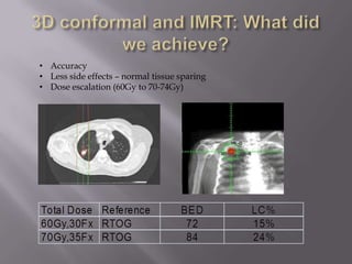 • Accuracy
• Less side effects – normal tissue sparing
• Dose escalation (60Gy to 70-74Gy)
 