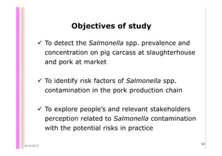 Quantifying Salmonella spp. in pig slaughterhouses and pork markets associated with human health in Hung Yen, Vietnam