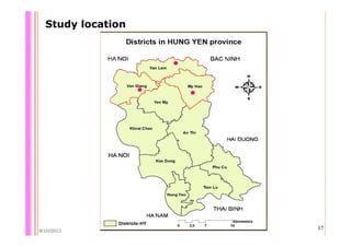 Quantifying Salmonella spp. in pig slaughterhouses and pork markets associated with human health in Hung Yen, Vietnam