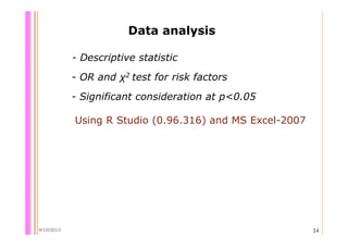 Quantifying Salmonella spp. in pig slaughterhouses and pork markets associated with human health in Hung Yen, Vietnam