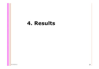 Quantifying Salmonella spp. in pig slaughterhouses and pork markets associated with human health in Hung Yen, Vietnam