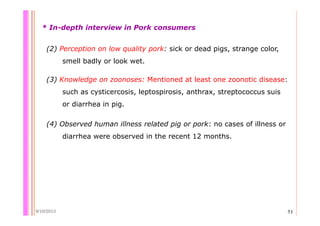 Quantifying Salmonella spp. in pig slaughterhouses and pork markets associated with human health in Hung Yen, Vietnam