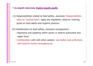 Quantifying Salmonella spp. in pig slaughterhouses and pork markets associated with human health in Hung Yen, Vietnam
