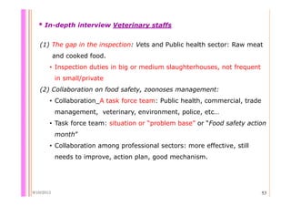 Quantifying Salmonella spp. in pig slaughterhouses and pork markets associated with human health in Hung Yen, Vietnam
