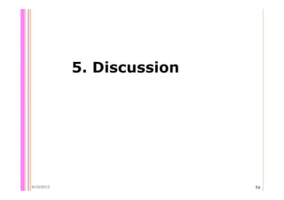 Quantifying Salmonella spp. in pig slaughterhouses and pork markets associated with human health in Hung Yen, Vietnam