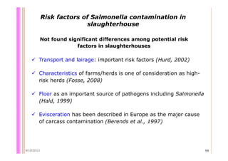 Quantifying Salmonella spp. in pig slaughterhouses and pork markets associated with human health in Hung Yen, Vietnam