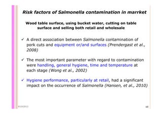 Quantifying Salmonella spp. in pig slaughterhouses and pork markets associated with human health in Hung Yen, Vietnam
