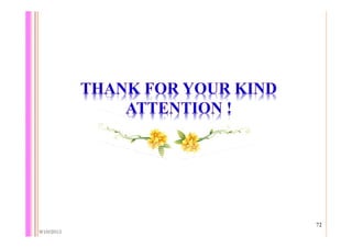 Quantifying Salmonella spp. in pig slaughterhouses and pork markets associated with human health in Hung Yen, Vietnam