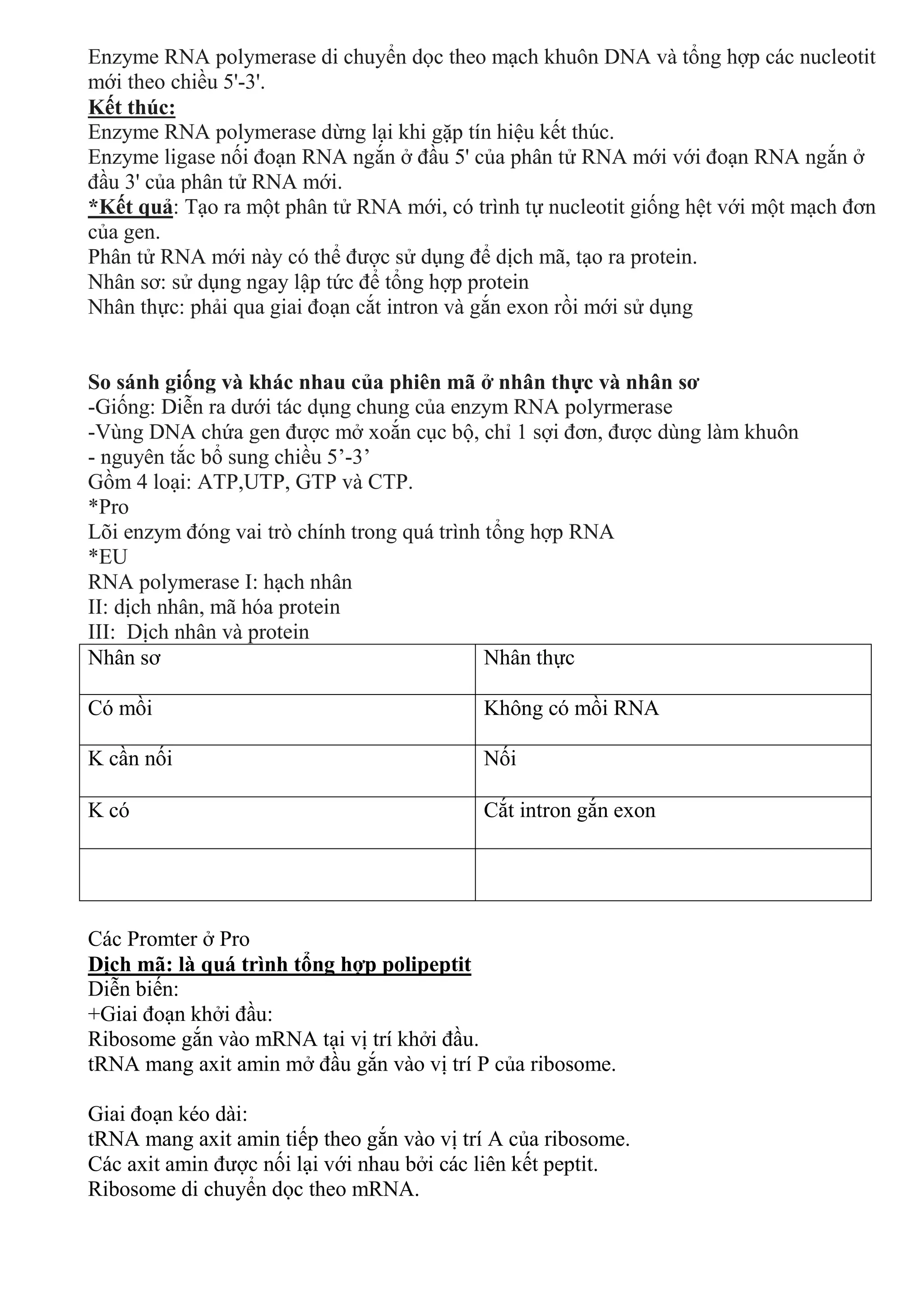 Enzyme RNA polymerase di chuyển dọc theo mạch khuôn DNA và tổng hợp các nucleotit
mới theo chiều 5'-3'.
Kết thúc:
Enzyme RNA polymerase dừng lại khi gặp tín hiệu kết thúc.
Enzyme ligase nối đoạn RNA ngắn ở đầu 5' của phân tử RNA mới với đoạn RNA ngắn ở
đầu 3' của phân tử RNA mới.
*Kết quả: Tạo ra một phân tử RNA mới, có trình tự nucleotit giống hệt với một mạch đơn
của gen.
Phân tử RNA mới này có thể được sử dụng để dịch mã, tạo ra protein.
Nhân sơ: sử dụng ngay lập tức để tổng hợp protein
Nhân thực: phải qua giai đoạn cắt intron và gắn exon rồi mới sử dụng
So sánh giống và khác nhau của phiên mã ở nhân thực và nhân sơ
-Giống: Diễn ra dưới tác dụng chung của enzym RNA polyrmerase
-Vùng DNA chứa gen được mở xoắn cục bộ, chỉ 1 sợi đơn, được dùng làm khuôn
- nguyên tắc bổ sung chiều 5’-3’
Gồm 4 loại: ATP,UTP, GTP và CTP.
*Pro
Lõi enzym đóng vai trò chính trong quá trình tổng hợp RNA
*EU
RNA polymerase I: hạch nhân
II: dịch nhân, mã hóa protein
III: Dịch nhân và protein
Nhân sơ Nhân thực
Có mồi Không có mồi RNA
K cần nối Nối
K có Cắt intron gắn exon
Các Promter ở Pro
Dịch mã: là quá trình tổng hợp polipeptit
Diễn biến:
+Giai đoạn khởi đầu:
Ribosome gắn vào mRNA tại vị trí khởi đầu.
tRNA mang axit amin mở đầu gắn vào vị trí P của ribosome.
Giai đoạn kéo dài:
tRNA mang axit amin tiếp theo gắn vào vị trí A của ribosome.
Các axit amin được nối lại với nhau bởi các liên kết peptit.
Ribosome di chuyển dọc theo mRNA.
 
