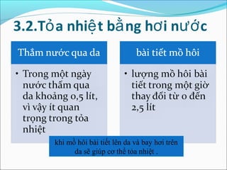 3.2.Tỏ a nhiệ t bằ ng hơ i nướ c




      khi mồ hôi bài tiết lên da và bay hơi trên
            da sẽ giúp cơ thể tỏa nhiệt .
 