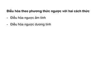 Điều hòa theo phương thức ngược với hai cách thức
- Điều hòa ngược âm tính
- Điều hòa ngược dương tính
 