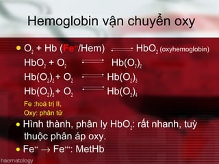 Hemoglobin vận chuyển oxy
O2 + Hb (Fe++
/Hem) HbO2 (oxyhemoglobin)
HbO2 + O2 Hb(O2)2
Hb(O2)2 + O2 Hb(O2)3
Hb(O2)3 + O2 Hb(O2)4
Fe :hoá trị II,
Oxy: phân tử
• Hình thành, phân ly HbO2: rất nhanh, tuỳ
thuộc phân áp oxy.
• Fe++
→ Fe+++
: MetHb
 