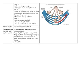 ⇒ V/Q < 1
Emphysema (Khí phế thủng)
→ phá hủy phế nang và mao mạch quanh PN →
giảm Q
→ độ đàn hồi phổi giảm - căng ra chứa khí nhưng
không lưu thông ra ngoài được → Tăng thể tích
lồng ngực - Tăng compliance
⇒ Biểu hiện: Lồng ngực hình thùng
⇒ V/Q > 1
PaCO2 cao kéo dài (Tăng [H+])
→ thích nghi nhờ hệ đệm HCO3-
→ Tăng điểm kích thích thông khí ở TTHH
Thuyên tắc phổi Tắc bán phần → giảm Q → V/Q >1
Tăng khoảng chết
(Tắc hoàn toàn
mạch máu phổi)
Vd/Vt (bình thường 30-40%) → Khí vào phổi
không vào máu được
Thuyên tắc phổi nặng hoặc hoàn toàn, khí phế
thũng nặng, hen ác tính (tổn thương nhu mô phổi
và mạch máu phổi xung quanh → vùng tổn
thương không được tưới máu) → Q = 0 ⇒ V/Q =
vô cùng
→ Tăng >70%
 