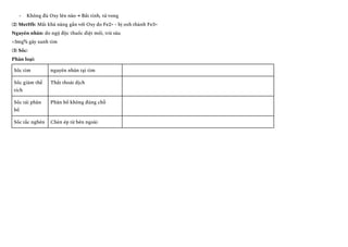 -​ Không đủ Oxy lên não → Bất tỉnh, tử vong
(2) MetHb: Mất khả năng gắn với Oxy do Fe2+ - bị oxh thành Fe3+
Nguyên nhân: do ngộ độc thuốc diệt mối, trừ sâu
>3mg% gây xanh tim
(3) Sốc:
Phân loại:
Sốc tim nguyên nhân tại tim
Sốc giảm thể
tích
Thất thoát dịch
Sốc tái phân
bố
Phân bố không đúng chỗ
Sốc tắc nghẽn Chèn ép từ bên ngoài
 