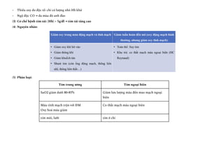 -​ Thiếu oxy do độc tố: chỉ có lượng nhỏ Hb khử
-​ Ngộ độc CO → da màu đỏ anh đào
(3)​ Cơ chế bệnh tím tái: [Hb] > 5g/dl → tím tái tăng cao
(4)​ Nguyên nhân:
(5)​ Phân loại:
Tím trung ương Tím ngoại biên
SaO2 giảm dưới 80-85% Giảm lưu lượng máu đến mao mạch ngoại
biên
Máu tĩnh mạch trộn với ĐM
Oxy hoá máu giảm
Co thắt mạch máu ngoại biên
tím môi, lưỡi tím ở chi
 