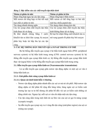 Bảng 2. Đặc điểm của các chất truyền đạt thần kinh 
Nhóm có phân tử nhỏ Nhóm có phân tử lớn 
Được tổng hợp ngay tại cúc tận cùng Được tổng hợp ở thân nơron 
Mỗi nơron chỉ tổng hợp và bài tiết một 
loại chất có phân tử nhỏ 
Mỗi nơron có thể tổng hợp và bài tiết 
một hay nhiều peptid não 
Tác dụng nhanh nhưng ngắn Tác dụng chậm nhưng kéo dài 
Các túi synap chứa chất truyền đạt thần 
kinh được tái sử dụng 
Các túi synap chứa chất truyền đạt thần 
kinh không được tái sử dụng 
Bị khử nhanh chóng bằng 3 cách: 
khuếch tán ra khỏi khe synap, bị enzym 
phân hủy hoặc tái hấp thu lại cúc tận 
cùng 
Bị loại bỏ chậm bằng cách khuếch tán ra 
mô xung quanh rồi phân hủy bởi enzym 
3. CÁC HỆ THỐNG DẪN TRUYỀN QUA SYNAP TRONG CƠ THỂ 
Ba hệ thống dẫn truyền qua synap ở hệ thần kinh ngoại biên (PNS: peripheral 
nervous system) và hệ thần kinh trung ương (CNS: central nervous system) là: hệ 
thống dẫn truyền qua synap thần kinh cơ, hệ thống dẫn truyền qua synap thần kinh 
thực vật (ngoại biên) và hệ thống dẫn truyền qua synap thần kinh trung ương. 
3.1. Dẫn truyền qua synap thần kinh-cơ (Neuromuscular transmission) 
Là sự dẫn truyền qua synap giữa nơron vận động alpha và một sợi cơ vân ở 
khớp thần kinh cơ. 
3.1.1. Giải phẫu chức năng synap thần kinh-cơ 
3.1.1.1. Quan sát dưới kính hiển vi thường 
- Nơron vận động alpha phân nhánh đến các sợi cơ mà nó chi phối. Một nơron vận 
động alpha có thể phân bố rộng đến hàng trăm, hàng ngàn sợi cơ kiểm soát 
trương lực tạo ra tư thế nhưng chỉ phân bố đến vài sợi cơ kiểm soát những cử 
động chính xác. Ngược lại, mỗi sợi cơ vân chỉ nhận một cúc tận cùng. 
- Cúc tận cùng nằm trong một rãnh do sự lõm vào của sợi cơ gọi là máng synap 
(synaptic trough). 
- Sự dẫn truyền qua synap xảy ra ở vùng đĩa tận cùng (end-plate region) của sợi cơ 
(màng sau synap). 
145 
 