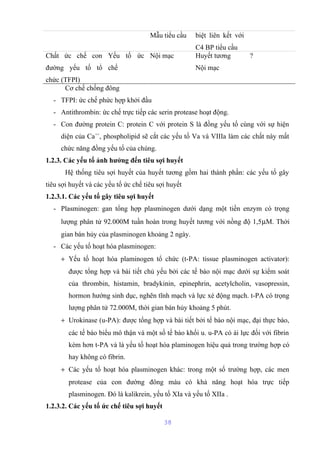 Mẫu tiểu cầu biệt liên kết với 
C4 BP tiểu cầu 
Chất ức chế con 
đường yếu tố tổ 
chức (TFPI) 
Yếu tố ức 
chế 
Nội mạc Huyết tương 
Nội mạc 
? 
Cơ chế chống đông 
- TFPI: ức chế phức hợp khởi đầu 
- Antithrombin: ức chế trực tiếp các serin protease hoạt động. 
- Con đường protein C: protein C với protein S là đồng yếu tố cùng với sự hiện 
diện của Ca++, phospholipid sẽ cắt các yếu tố Va và VIIIa làm các chất này mất 
chức năng đồng yếu tố của chúng. 
1.2.3. Các yếu tố ảnh hưởng đến tiêu sợi huyết 
Hệ thống tiêu sợi huyết của huyết tương gồm hai thành phần: các yếu tố gây 
tiêu sợi huyết và các yếu tố ức chế tiêu sợi huyết 
1.2.3.1. Các yếu tố gây tiêu sợi huyết 
- Plasminogen: gan tổng hợp plasminogen dưới dạng một tiền enzym có trọng 
lượng phân tử 92.000M tuần hoàn trong huyết tương với nồng độ 1,5mM. Thời 
gian bán hủy của plasminogen khoảng 2 ngày. 
- Các yếu tố hoạt hóa plasminogen: 
+ Yếu tố hoạt hóa plaminogen tổ chức (t-PA: tissue plasminogen activator): 
được tổng hợp và bài tiết chủ yếu bởi các tế bào nội mạc dưới sự kiểm soát 
của thrombin, histamin, bradykinin, epinephrin, acetylcholin, vasopressin, 
hormon hướng sinh dục, nghẽn tĩnh mạch và lực xé động mạch. t-PA có trọng 
lượng phân tử 72.000M, thời gian bán hủy khoảng 5 phút. 
+ Urokinase (u-PA): được tổng hợp và bài tiết bởi tế bào nội mạc, đại thực bào, 
các tế bào biểu mô thận và một số tế bào khối u. u-PA có ái lực đối với fibrin 
kém hơn t-PA và là yếu tố hoạt hóa plaminogen hiệu quả trong trường hợp có 
hay không có fibrin. 
+ Các yếu tố hoạt hóa plasminogen khác: trong một số trường hợp, các men 
protease của con đường đông máu có khả năng hoạt hóa trực tiếp 
plasminogen. Đó là kalikrein, yếu tố XIa và yếu tố XIIa . 
1.2.3.2. Các yếu tố ức chế tiêu sợi huyết 
38 
 