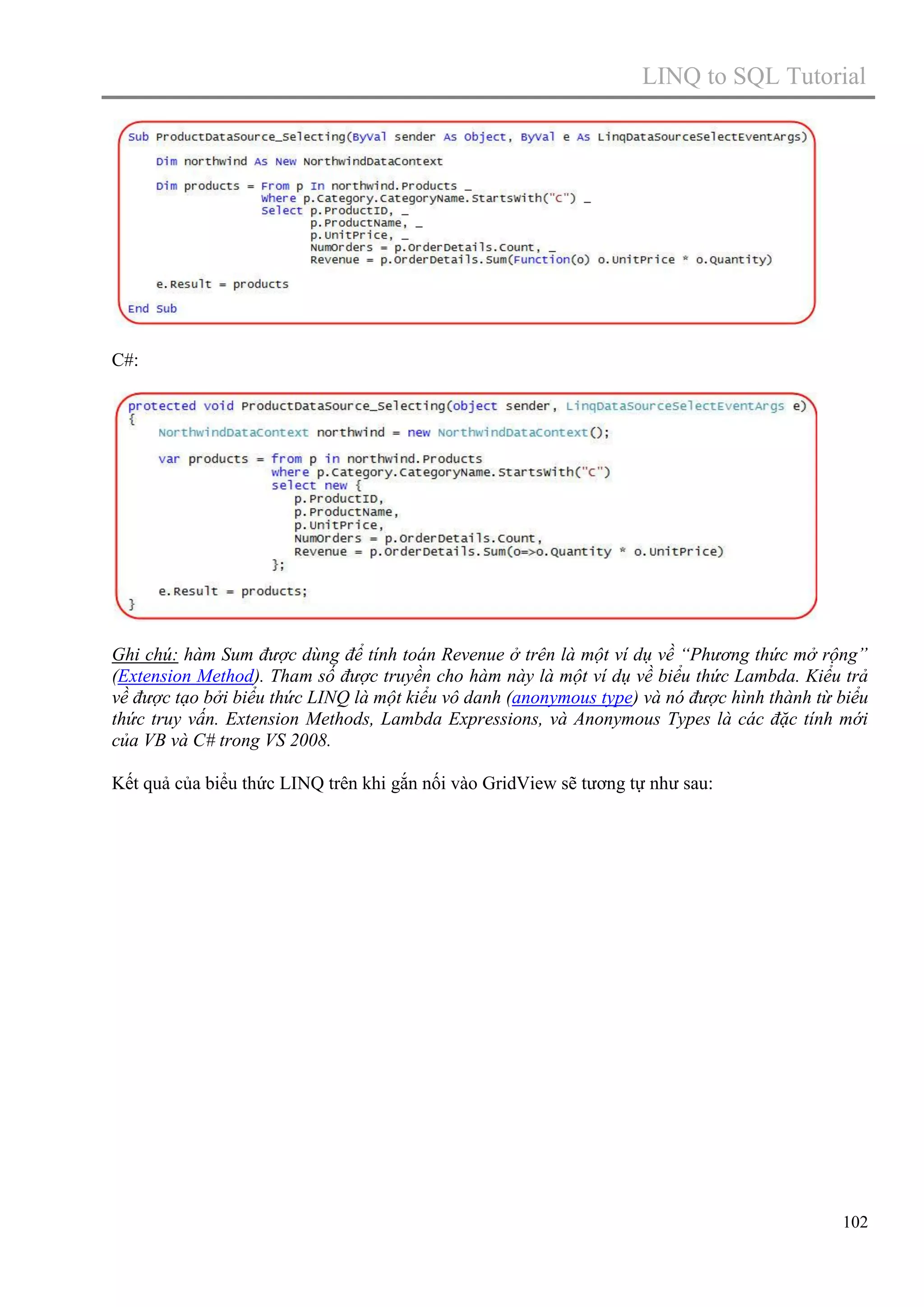 LINQ to SQL Tutorial

C#:

Ghi chú: hàm Sum được dùng để tính toán Revenue ở trên là một ví dụ về “Phương thức mở rộng”
(Extension Method). Tham số được truyền cho hàm này là một ví dụ về biểu thức Lambda. Kiểu trả
về được tạo bởi biểu thức LINQ là một kiểu vô danh (anonymous type) và nó được hình thành từ biểu
thức truy vấn. Extension Methods, Lambda Expressions, và Anonymous Types là các đặc tính mới
của VB và C# trong VS 2008.
Kết quả của biểu thức LINQ trên khi gắn nối vào GridView sẽ tương tự như sau:

102

 