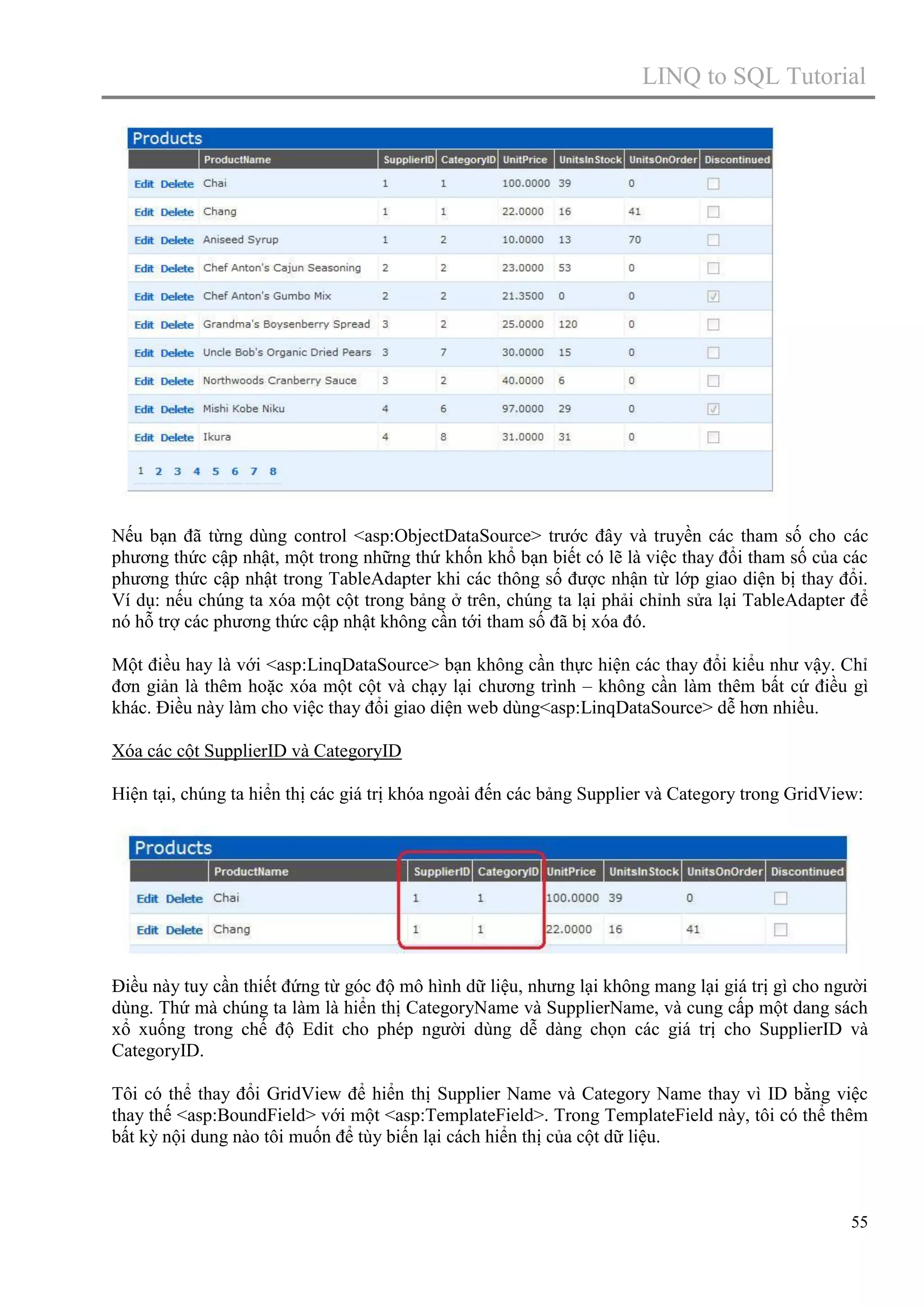 LINQ to SQL Tutorial

Nếu bạn đã từng dùng control <asp:ObjectDataSource> trước đây và truyền các tham số cho các
phương thức cập nhật, một trong những thứ khốn khổ bạn biết có lẽ là việc thay đổi tham số của các
phương thức cập nhật trong TableAdapter khi các thông số được nhận từ lớp giao diện bị thay đổi.
Ví dụ: nếu chúng ta xóa một cột trong bảng ở trên, chúng ta lại phải chỉnh sửa lại TableAdapter để
nó hỗ trợ các phương thức cập nhật không cần tới tham số đã bị xóa đó.
Một điều hay là với <asp:LinqDataSource> bạn không cần thực hiện các thay đổi kiểu như vậy. Chỉ
đơn giản là thêm hoặc xóa một cột và chạy lại chương trình – không cần làm thêm bất cứ điều gì
khác. Điều này làm cho việc thay đổi giao diện web dùng<asp:LinqDataSource> dễ hơn nhiều.
Xóa các cột SupplierID và CategoryID
Hiện tại, chúng ta hiển thị các giá trị khóa ngoài đến các bảng Supplier và Category trong GridView:

Điều này tuy cần thiết đứng từ góc độ mô hình dữ liệu, nhưng lại không mang lại giá trị gì cho người
dùng. Thứ mà chúng ta làm là hiển thị CategoryName và SupplierName, và cung cấp một dang sách
xổ xuống trong chế độ Edit cho phép người dùng dễ dàng chọn các giá trị cho SupplierID và
CategoryID.
Tôi có thể thay đổi GridView để hiển thị Supplier Name và Category Name thay vì ID bằng việc
thay thế <asp:BoundField> với một <asp:TemplateField>. Trong TemplateField này, tôi có thể thêm
bất kỳ nội dung nào tôi muốn để tùy biến lại cách hiển thị của cột dữ liệu.

55

 