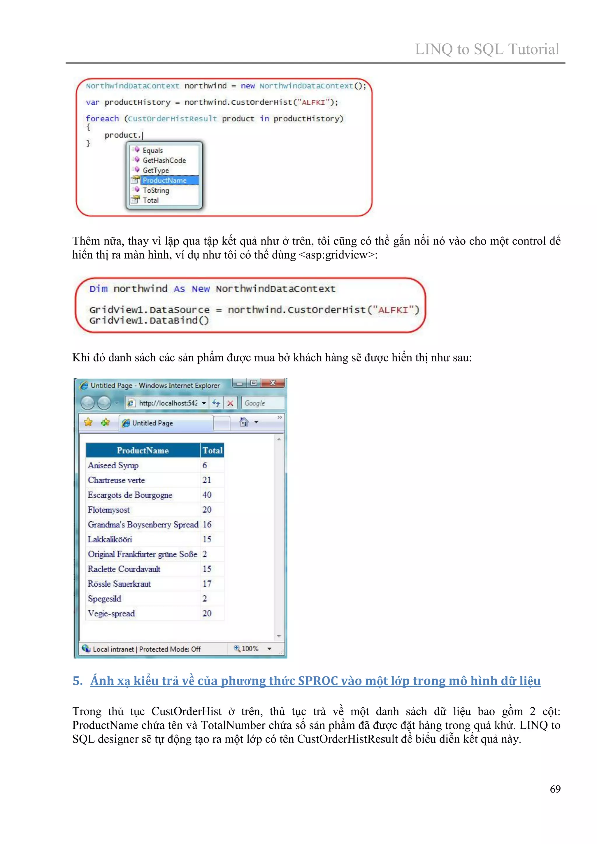 LINQ to SQL Tutorial

Thêm nữa, thay vì lặp qua tập kết quả như ở trên, tôi cũng có thể gắn nối nó vào cho một control để
hiển thị ra màn hình, ví dụ như tôi có thể dùng <asp:gridview>:

Khi đó danh sách các sản phẩm được mua bở khách hàng sẽ được hiển thị như sau:

5. Ánh xạ kiểu trả về của phương thức SPROC vào một lớp trong mô hình dữ liệu
Trong thủ tục CustOrderHist ở trên, thủ tục trả về một danh sách dữ liệu bao gồm 2 cột:
ProductName chứa tên và TotalNumber chứa số sản phẩm đã được đặt hàng trong quá khứ. LINQ to
SQL designer sẽ tự động tạo ra một lớp có tên CustOrderHistResult để biểu diễn kết quả này.

69

 