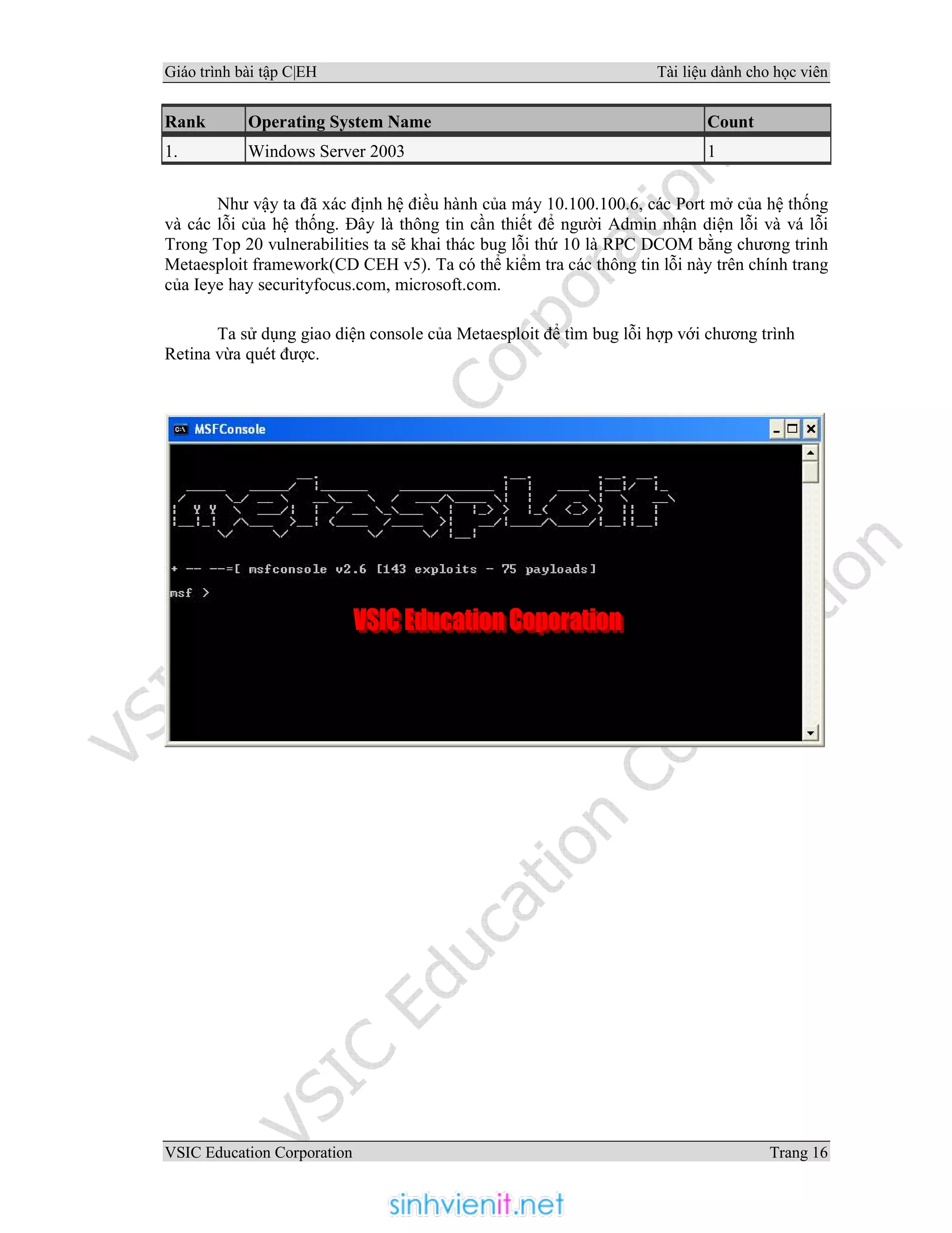 Giáo trình bài tập C|EH Tài liệu dành cho học viên
VSIC Education Corporation Trang 16
Như vậy ta đã xác định hệ điều hành của máy 10.100.100.6, các Port mở của hệ thống
và các lỗi của hệ thống. Đây là thông tin cần thiết để người Admin nhận diện lỗi và vá lỗi
Trong Top 20 vulnerabilities ta sẽ khai thác bug lỗi thứ 10 là RPC DCOM bằng chương trinh
Metaesploit framework(CD CEH v5). Ta có thể kiểm tra các thông tin lỗi này trên chính trang
của Ieye hay securityfocus.com, microsoft.com.
Ta sử dụng giao diện console của Metaesploit để tìm bug lỗi hợp với chương trình
Retina vừa quét được.
Rank Operating System Name Count
1. Windows Server 2003 1
 