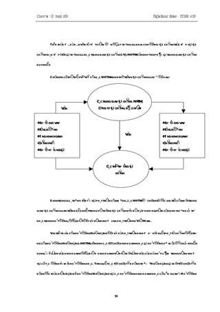 Chuyªn ®Ò thùc tËp                                                            TrÇn Ngoc Ninh - TCDN 41B




        Trªn th ùc t , s ù dÉ vèn tõ tiÕ tkiÖm ®Õ n ®Çu t th «ng quahai con ®êng: tµi chÝnh trùc tiÕ p vµ tµi
                    Õ        n

chÝnhgi¸n tiÕ p (t clµ th «ng quac ¸c trung gian tµi chÝnh).Vµ NHTMcòngkh «ngph ¶i lµ trung gian tµi chÝnh
                 ø

duynhÊt
      .

        Chóngta cãthÓthÊyvÞtrÝ cñac ¸c NHTMtrong thÞtrêng tµi chÝnhquas ¬ ®åsau:




                                        C¸ct unggia t i chÝ NHT ,
                                            r       n µ nh. M
                 è
                Vn                       C«ng t t i chÝ b¶ o hiÓ
                                               y µ nh,          m

- ­ ê cho v y
Ng i        a                                                                        - ­ ê cho v y
                                                                                     Ng i        a
- égia® nh
H        ×                                                                           - égia® nh
                                                                                     H        ×
- · ngkinh doa
H             nh                                            è
                                                           Vn                        - · ngkinh doa
                                                                                     H             nh
- Ý phñ
Ch nh                                                                                - Ý phñ
                                                                                     Ch nh
- ­ ê n­ ícngoµi
Ng i                                                                                 - ­ ê n­ ícngoµi
                                                                                     Ng i


                                              C¸ct Þt ­ ê t i
                                                 h r ng µ
                                                   chÝnh




        Songtrong qu ¸ tr×nh tån t¹i vµ ph ¸ttriÓn cñam ×nh,c ¸c NHTM®· chøngtá ®îc vai trß cñam éttrung

gian tµi chÝnh quan träng bËcnhÊttrong hÖth èng tµi chÝnh b ëi bÒd µy kinh nghiÖm còng nh nh ÷ng li thÕ
                                                                                                 î

kh ¸c trong ho ¹t®éng,®ÆcbiÖt®èi víi nÒnkinh t cha ph ¸ttriÓn nh ViÖtNam .
                                              Õ

        Vai trß to ln cñaho ¹t®éngNg©nh µng®èi víi s ùph ¸ttriÓn kinh t x · h éi xuÊtph ¸ttõ chÝnh®Æctr-
                   í                                                   Õ

ng cñaho ¹t®éngNg©nh µng.NHTMgièngnh c ¸c tæchøckinh doanhkh ¸c lµ ho ¹t®éngv× m ôc®Ých li nhuËn
                                                                                        î

songl¹i ë l nh vùc kinh doanh®ÆcbiÖt kinh doanhtiÒn tÖ m étl nh vùc cùc kú nh ¹y c ¶m trong nÒnkinh t
          Ü                         :                      Ü                                         Õ

vµ cã t¸c ®éng tíi m äi ho ¹t®éng kh ¸c. Theol Ëtc ¸c t chøctÝn d ông th ×: “Ng©n h µng lµ m étt chøctÝn
                                             u        æ                                        æ

d ông ®îc th ùc hiÖn toµn b é ho ¹t®éngNg©nh µng vµ c ¸c ho ¹t®éng kinh doanhkh ¸c cãli ªn quan”. Ho ¹t®éng




                                                    31
 