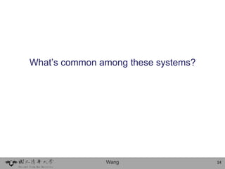 What’s common among these systems?
       1. Technology-mediation
                 2. ?




               Wang                  14
 