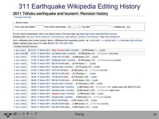 311 Earthquake Wikipedia Editing History




                  Wang                     25
 