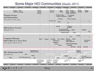 Some Major HCI Communities (Grudin, 2011)




                  Wang                      48
 