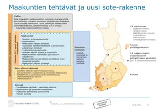 20.5.2016 15
Maakuntien tehtävät ja uusi sote-rakenne
Valtio
Sote-linjaukset: valtakunnallinen työnjako, aluerajat ylittä-
vien tehtävien työnjako, tuotannon järjestämisen linjaukset,
laajakantoiset investoinnit, muut palvelujen saatavuuden
edellyttämät toimet, tietohallinnon ja ICT:n ohjaus,
maakuntien sopimuksellinen ohjaus
18 maakuntaa
- järjestämisvastuu
- rahoitusvastuu
- päättää palvelu-tasosta
ja järjestämis-
sopimuksesta
(yhteistyösopimuksesta)
Kunnat
5 sote-
yhteistyöaluetta
Maakunnat
• Sosiaali- ja terveydenhuolto
• Pelastustoimi
• Maakuntien liittojen tehtävät
• Alueelliset kehittämistehtävät ja elinkeinojen
edistämisen tehtävät
• Ympäristöterveydenhuolto
• Alueiden käytön ohjaus ja suunnittelu
• Maakunnallisen identiteetin ja kulttuurin
edistäminen
• Maakunnalle lain perusteella annettavat muut
alueelliset palvelut
• Maakuntien välinen yhteistyö
Sote-yhteistyöalueet
keskitetyt tehtävät vaativimmissa palveluissa
• palvelurakenteen, investointien ja palveluiden yhteensovitus
• kehittäminen ja osaamiskeskukset, ensihoitokeskus,
yhteistyötehtävät ja -foorumi
• yhteistyösopimus
Palvelun-
tuottajat
• Julkiset,
yksityiset ja
kolmannen
sektorin
palvelun
tuottajat
Kunnat
• Lakisääteiset tehtävät - paikalliset tehtävät
• Hyvinvoinnin ja terveyden edistäminen
• Paikallinen demokratia ja elinvoima
• Yleinen toimiala
Valtakunnallinenaluehallintovirasto
YhteinenICT,muutyhteiset
tukipalvelut
12 laajan ympäri-
vuorokautisen
päivystyksen yksikköä
(sis. 5 yliopistosairaalaa)
 