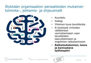 20.5.2016 19
• Kuuntelu
• Dialogi
• Yhteinen kuva tavoitteista
• Ei keskitytä virheiden
välttämisen
varmistamiseen vaan
tavoitteiden
saavuttamiseen ja
ongelmien ratkaisemiseen
• Ratkaisuhakuinen, luova
ja kannustava
työilmapiiri
Älykkään organisaation periaatteiden mukainen
toiminta-, johtamis- ja ohjausmalli
 