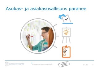 20.5.2016 8
Asukas- ja asiakasosallisuus paranee
 