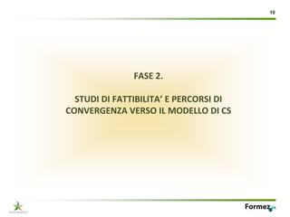 10




               FASE 2. 

  STUDI DI FATTIBILITA’ E PERCORSI DI 
CONVERGENZA VERSO IL MODELLO DI CS
 