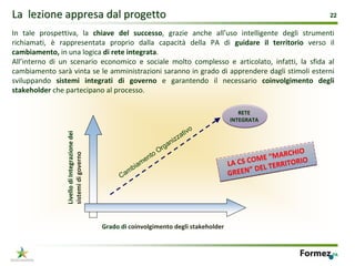 La  lezione appresa dal progetto                                                                                         22


In  tale  prospettiva,  la  chiave  del  successo,  grazie  anche  all’uso  intelligente  degli  strumenti 
richiamati,  è rappresentata  proprio  dalla  capacità della  PA  di  guidare  il  territorio  verso  il 
cambiamento, in una logica di rete integrata.
All’interno  di  un  scenario  economico  e  sociale  molto  complesso  e  articolato,  infatti,  la  sfida  al 
cambiamento sarà vinta se le amministrazioni saranno in grado di apprendere dagli stimoli esterni 
sviluppando  sistemi  integrati  di  governo  e  garantendo  il  necessario  coinvolgimento  degli 
stakeholder che partecipano al processo.

                                                                                                 RETE 
                                                                                              INTEGRATA 
                                                                                 vo
                   Livello di Integrazione dei 




                                                                             zati
                                                                         n iz
                                                                       ga
                                                                     Or                                           IO  
                                                                  to                                       “MARCH I
                   sistemi di governo




                                                               en                                     O ME
                                                              m                               LA CS C           TOR O
                                                           bia                                         DEL TERRI
                                                        Ca
                                                          m                                   GREEN”




                                                  Grado di coinvolgimento degli stakeholder
 