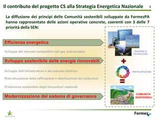 Il contributo del progetto CS alla Strategia Energetica Nazionale                        5


 La  diffusione  dei  principi  delle  Comunità sostenibili  sviluppate  da  FormezPA 
 hanno  rappresentato  delle  azioni  operative  concrete,  coerenti  con  3  delle  7 
 priorità della SEN:


Efficienza energetica
Sviluppo del mercato competitivo del gas sud-europeo                         RISORSE &
                                                                            TECNOLOGIE


Sviluppo sostenibile delle energie rinnovabili

Sviluppo dell’infrastruttura e del mercato elettrico                        PARTECIPAZIONE


Ristrutturazione della raffinazione e distribuzione dei carburanti

Produzione sostenibile degli idrocarburi nazionali

                                                                              COMUNITA’
Modernizzazione del sistema di governance                                     SOSTENIBILI
 