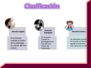 Llega a ser padecida por un 50% de los habitantes del norte de Europa y por mas de 31 millones de pacientes por año en EE.UU.