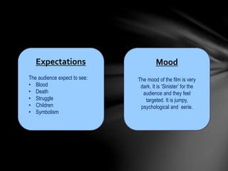 Expectations Mood 
The audience expect to see: 
• Blood 
• Death 
• Struggle 
• Children 
• Symbolism 
The mood of the film is very 
dark. It is ‘Sinister’ for the 
audience and they feel 
targeted. It is jumpy, 
psychological and eerie. 
 