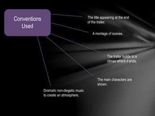 Conventions 
Used 
The title appearing at the end 
of the trailer. 
A montage of scenes. 
The trailer builds to a 
climax where it ends. 
The main characters are 
shown. 
Dramatic non-diegetic music 
to create an atmosphere. 
 