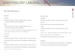 Sinistralitat Laboral Illes Balears: gener – juliol 2016
04/08/2015 Pàgina 9
 