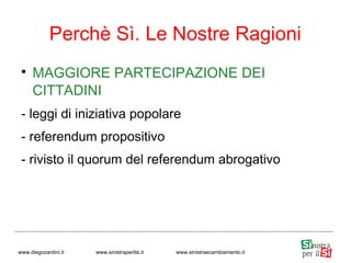 
MAGGIORE PARTECIPAZIONE DEI
CITTADINI
- leggi di iniziativa popolare
- referendum propositivo
- rivisto il quorum del referendum abrogativo
Perchè Sì. Le Nostre Ragioni
www.diegozardini.it www.sinistraperilsi.it www.sinistraecambiamento.it
 