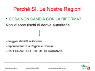 
COSA NON CAMBIA CON LA RIFORMA?
Non vi sono rischi di derive autoritarie
- maggior stabilità ai Governi
- rappresentanza a Regioni e Comuni
- RAFFORZATI GLI ISTITUTI DI GARANZIA
Perchè Sì. Le Nostre Ragioni
www.diegozardini.it www.sinistraperilsi.it www.sinistraecambiamento.it
 