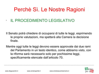 •
IL PROCEDIMENTO LEGISLATIVO
Il Senato potrà chiedere di occuparsi di tutte le leggi, esprimendo
le proprie valutazioni, ma spetterà alla Camera la decisione
finale.
Mentre oggi tutte le leggi devono essere approvate dai due rami
del Parlamento in un testo identico, come abbiamo visto, con
la riforma sarà necessario solo per pochissime leggi,
specificamente elencate dall’articolo 70.
Perchè Sì. Le Nostre Ragioni
www.diegozardini.it www.sinistraperilsi.it www.sinistraecambiamento.it
 