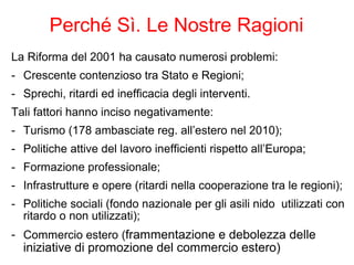 La Riforma del 2001 ha causato numerosi problemi:
- Crescente contenzioso tra Stato e Regioni;
- Sprechi, ritardi ed inefficacia degli interventi.
Tali fattori hanno inciso negativamente:
- Turismo (178 ambasciate reg. all’estero nel 2010);
- Politiche attive del lavoro inefficienti rispetto all’Europa;
- Formazione professionale;
- Infrastrutture e opere (ritardi nella cooperazione tra le regioni);
- Politiche sociali (fondo nazionale per gli asili nido utilizzati con
ritardo o non utilizzati);
- Commercio estero (frammentazione e debolezza delle
iniziative di promozione del commercio estero)
Perché Sì. Le Nostre Ragioni
 