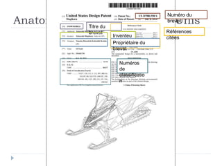 Anatomie d’un brevet – États-UnisTitre du
brevet
Inventeu
rPropriétaire du
brevet
Numéros
de
classificatio
n
Numéro du
brevet
Références
citées
 