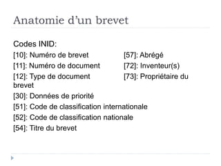 Anatomie d’un brevet
Codes INID:
[10]: Numéro de brevet [57]: Abrégé
[11]: Numéro de document [72]: Inventeur(s)
[12]: Type de document [73]: Propriétaire du
brevet
[30]: Données de priorité
[51]: Code de classification internationale
[52]: Code de classification nationale
[54]: Titre du brevet
 