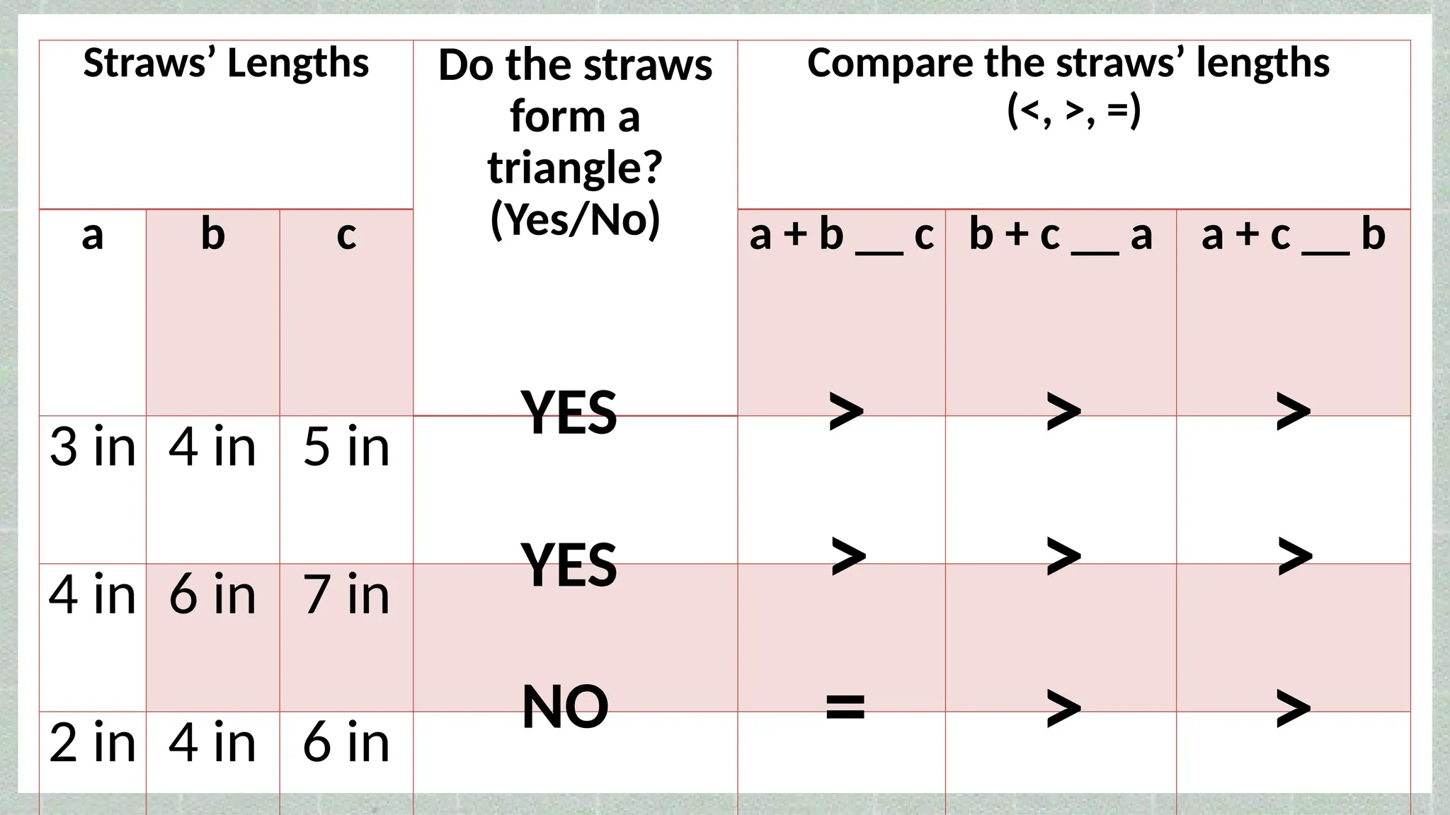 Week_1_(Triangle_Inequality-Exterior_Angle_Theorem).pptx