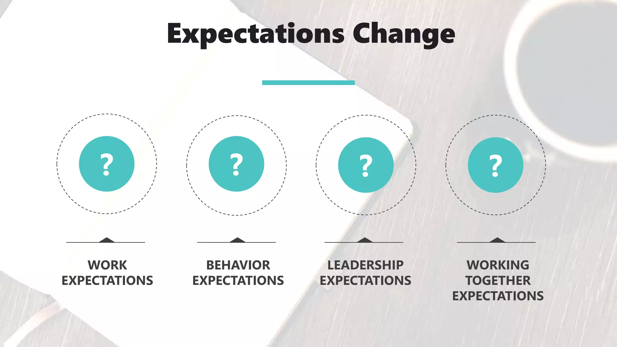 ? ? ? ?
WORK
EXPECTATIONS
BEHAVIOR
EXPECTATIONS
LEADERSHIP
EXPECTATIONS
WORKING
TOGETHER
EXPECTATIONS
Expectations Change
 