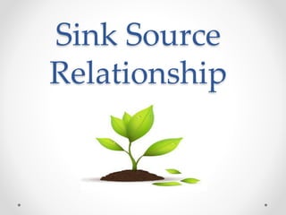 Sink Source 
Relationship 
 